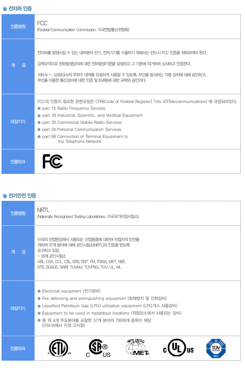 미주 해외인증